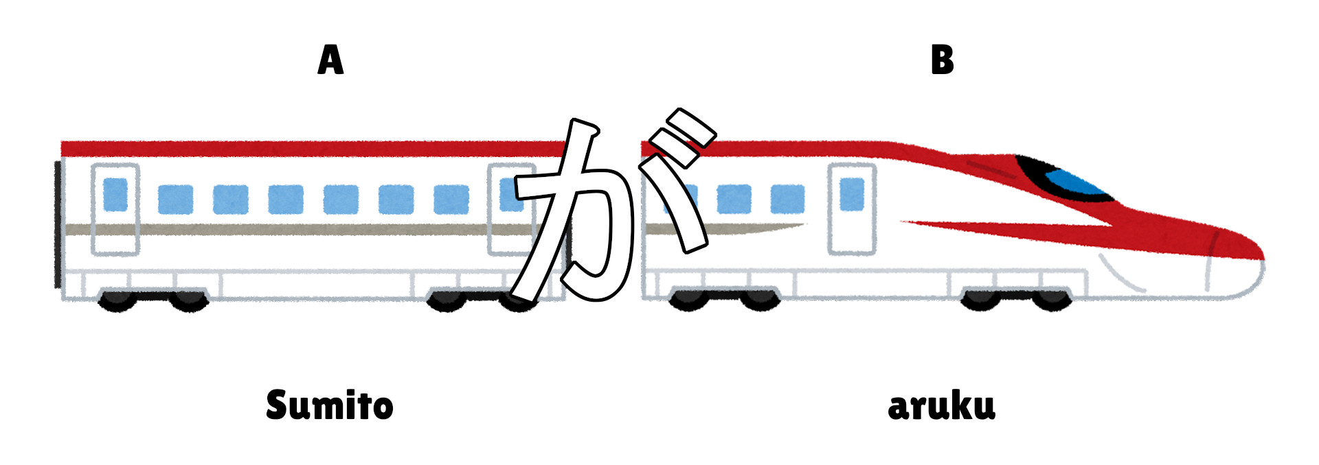 A macht B Satz in Japanisch.